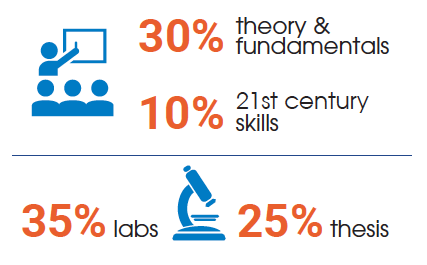 Visual EMSP 2019 infographic